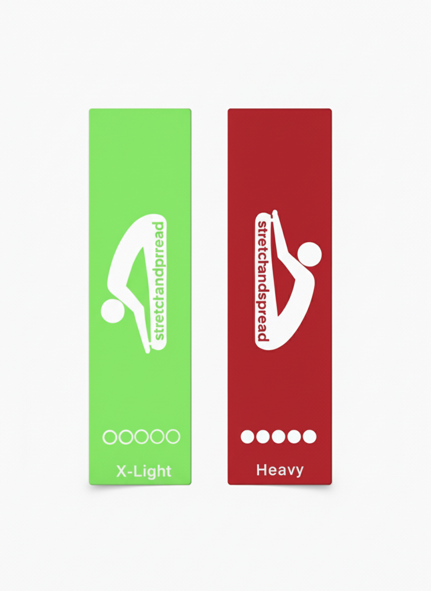 Horizontal resistance bands image