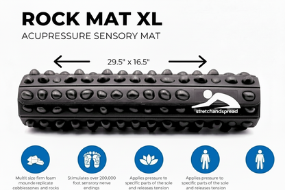 Rock mat with navigation area removed